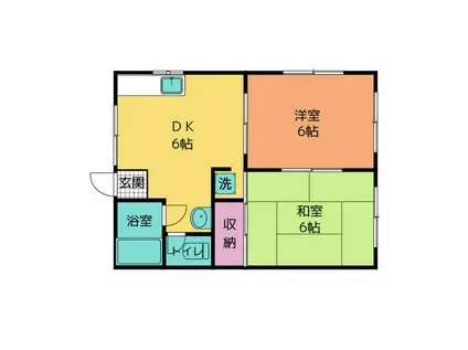 セントラルパレス(2DK/1階)の間取り写真