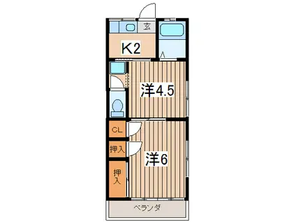 ハルミコーポ南台(2K/2階)の間取り写真