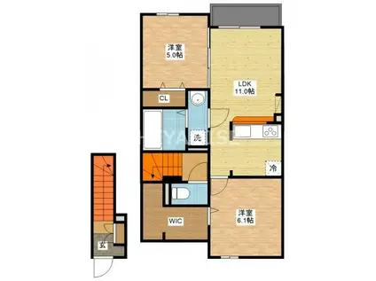 ファミーユ エスパス 栄田 II(2LDK/2階)の間取り写真