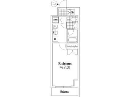 ラグジュアリーアパートメント赤羽西02(1K/1階)の間取り写真