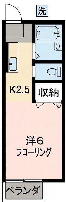 サンシティヌキナ(1K/2階)の間取り写真