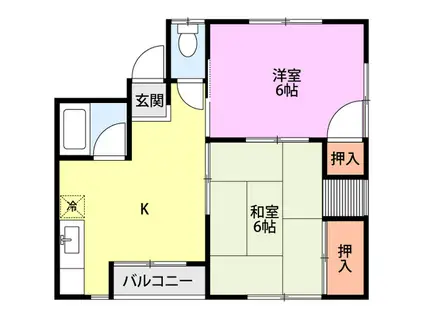 コーポ鈴木(2DK/2階)の間取り写真