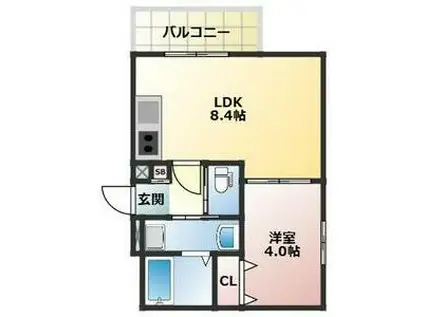 アレグリア道明寺(1LDK/3階)の間取り写真