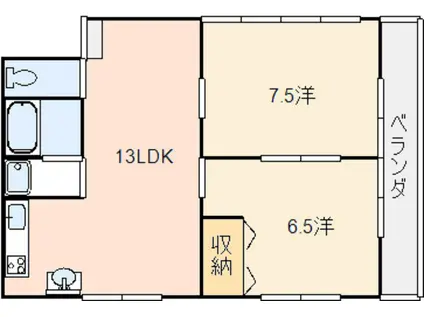 あけぼのハイツ 3階(2LDK/3階)の間取り写真