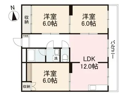 末広ハイツ(3LDK/1階)の間取り写真