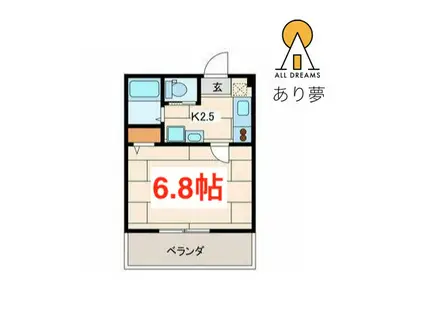 レジデンス綱島上町(1K/2階)の間取り写真