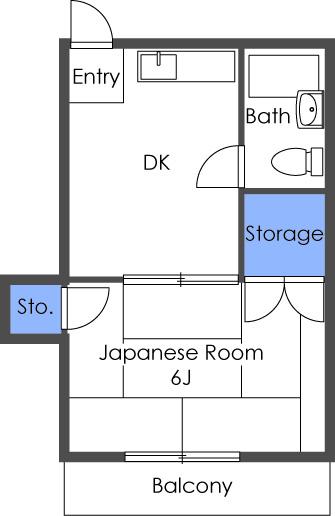 田村ビル(1DK/3階)の間取り写真