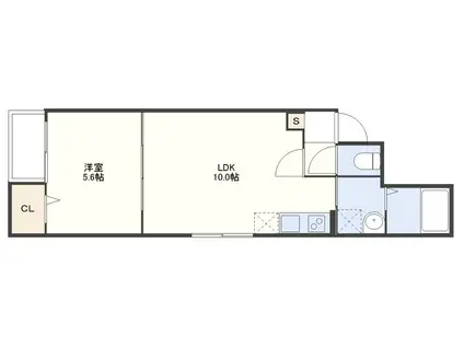 シーアンドスター喜々津(1LDK/1階)の間取り写真