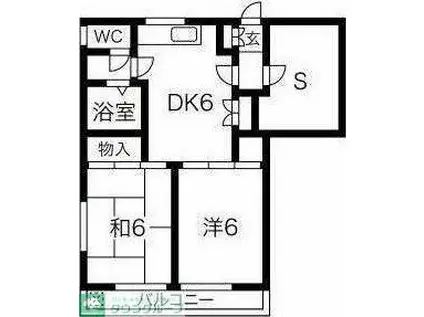 リバティ府中(2SDK/2階)の間取り写真