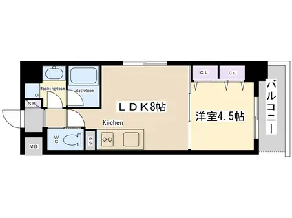 ブラービ新大阪(1LDK/8階)の間取り写真