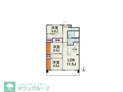 ルネス・コリーヌ(3LDK/2階)の間取り写真