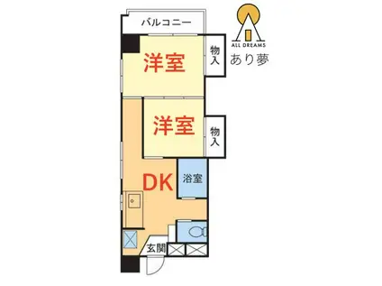 D.H.桜木町ビル(2DK/9階)の間取り写真