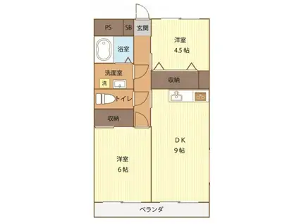 グランドメゾン久喜(2LDK/3階)の間取り写真