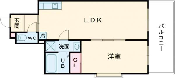 SGB浜町(1LDK/7階)の間取り写真