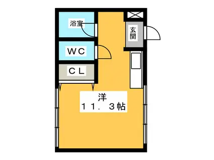 アヴェニュー(ワンルーム/3階)の間取り写真