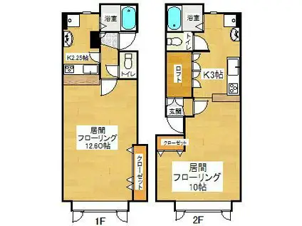 サンクレスト末広(1K/2階)の間取り写真