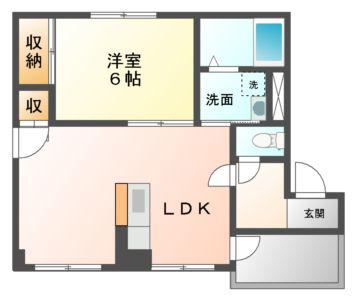 プランド-ル谷上(1LDK/3階)の間取り写真