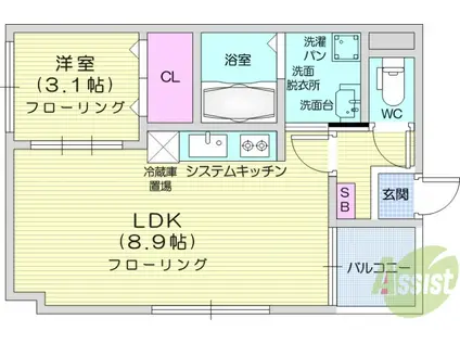 アストレア長町(1LDK/3階)の間取り写真