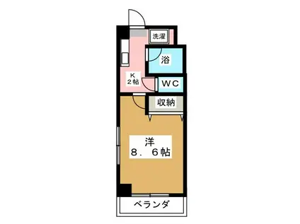 アーバンレジデンス(1K/1階)の間取り写真