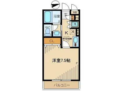 クラフト南砂町(1K/2階)の間取り写真