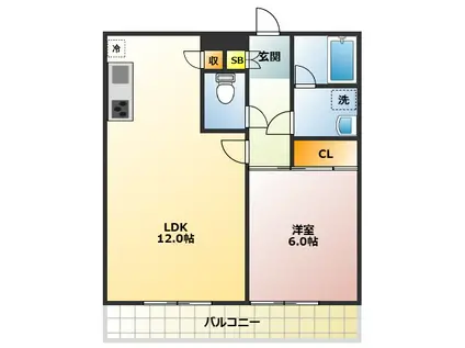 ロイヤルメドウ(1LDK/3階)の間取り写真