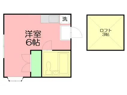 ラ・ヴィータ・フェリーチェ藤沢(ワンルーム/2階)の間取り写真