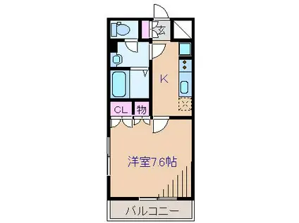 ツインズキクナB棟(1K/2階)の間取り写真