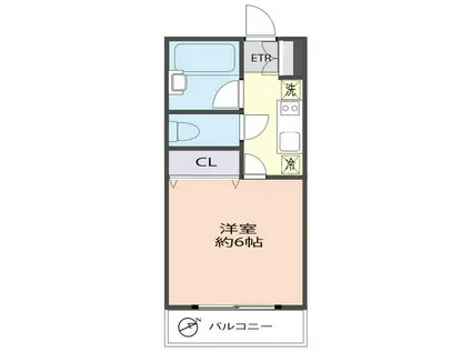 目白台ヒルズ(1K/1階)の間取り写真