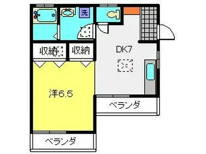 JR京浜東北線 鶴見駅 バス乗車時間:19分 最寄りバス停で下車 徒歩3分 2階建 築31年(1DK/1階)の間取り写真