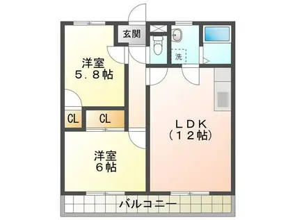 リヴェールフジ(2LDK/3階)の間取り写真