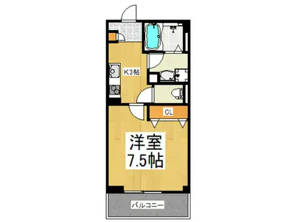 GENESIS(1K/1階)の間取り写真