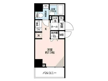 プレール・ドゥーク品川旗の台(ワンルーム/7階)の間取り写真