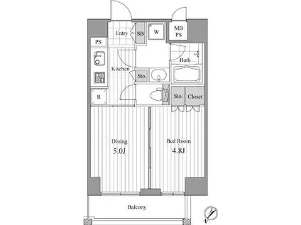 NCRE新宿中央公園(1DK/6階)の間取り写真