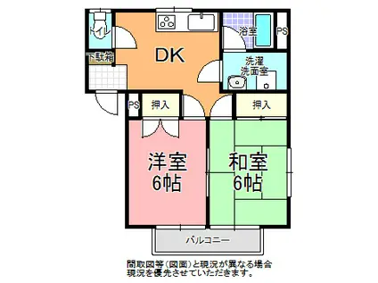 マルゼンコーポII(2DK/2階)の間取り写真