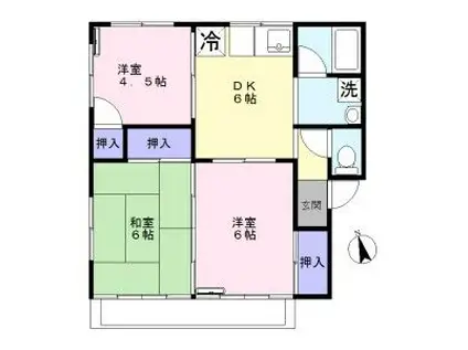 コーポサンライズ(3DK/2階)の間取り写真