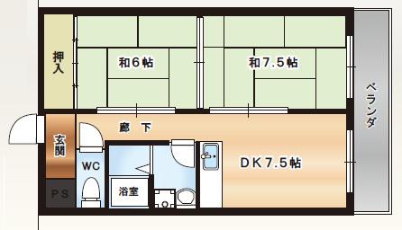 辰巳ハイツ(2DK/2階)の間取り写真
