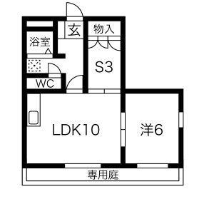 樽見鉄道 十九条駅 徒歩8分 2階建 築30年(2LDK/1階)の間取り写真