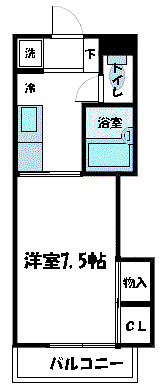 メゾンジュネス(1K/1階)の間取り写真