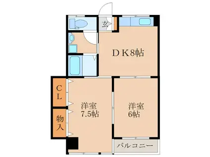 Fビル(2DK/1階)の間取り写真