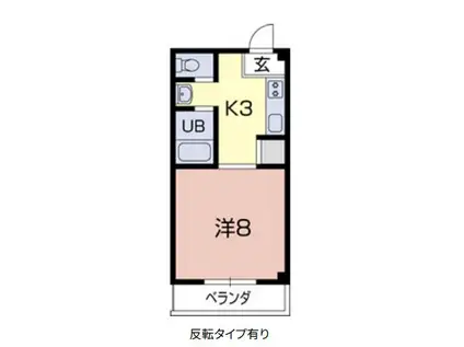 パシフィックハイツ(1K/2階)の間取り写真