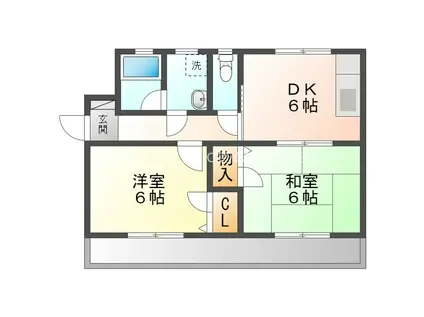 ベルメゾン・スギ(2DK/2階)の間取り写真