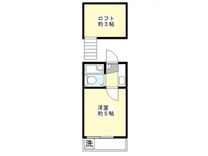 セドルハイム千歳台(1K/2階)の間取り写真