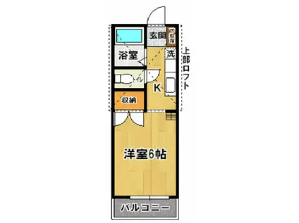 シマダハイツB(1K/2階)の間取り写真