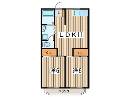 ズーデン第3(2LDK/3階)の間取り写真