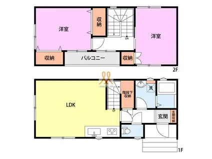 メゾンHANAEII(2LDK/1階)の間取り写真
