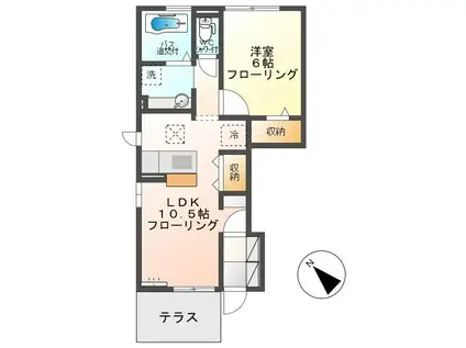 ラ・フウガ(1LDK/1階)の間取り写真