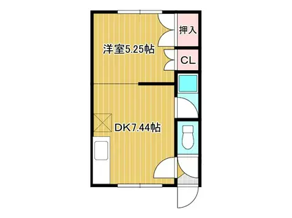 コーポ青葉(1DK/2階)の間取り写真