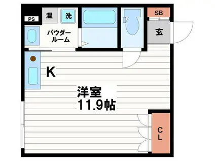 谷四プラザ(ワンルーム/4階)の間取り写真