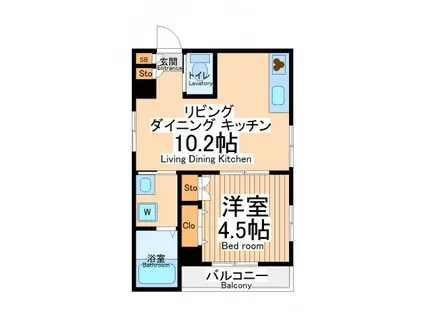 ラナ・ドーロ(1LDK/1階)の間取り写真