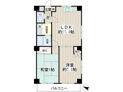 すまい・る・仲通(2LDK/3階)の間取り写真